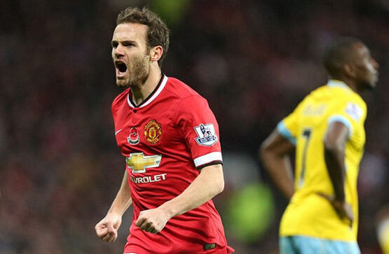 各大平台的 各大平台的