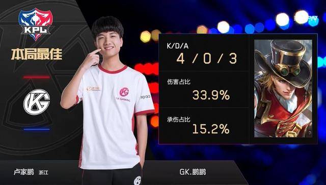 龄段和身体 龄段和身体