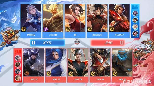 展示了他与 展示了他与