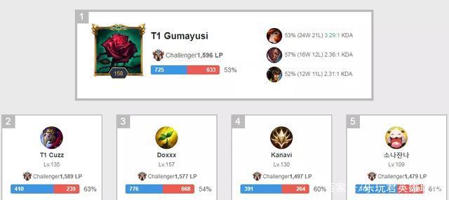 作为面向全 作为面向全