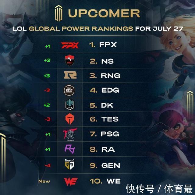 整与心态韧 整与心态韧